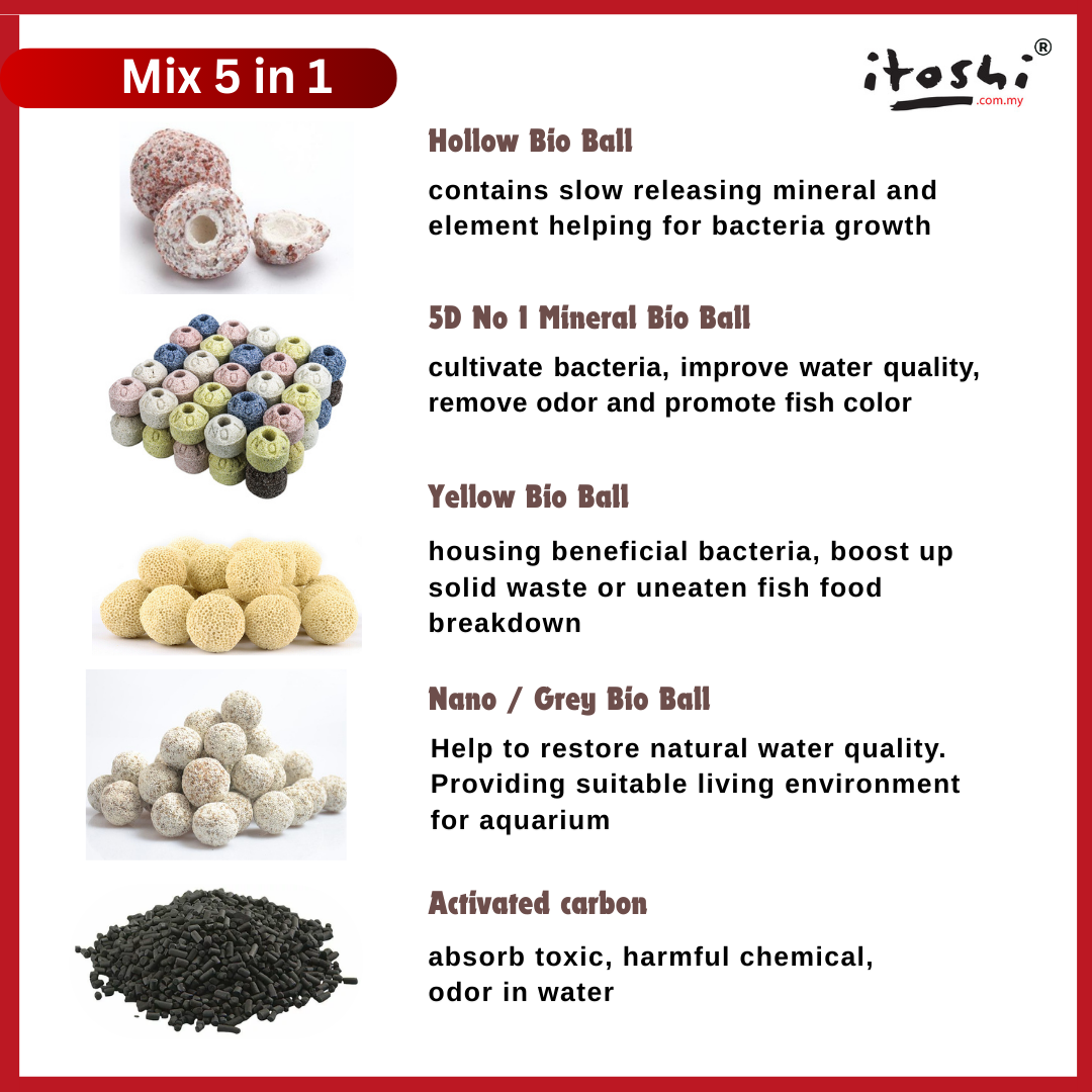 Microbe Fish Tank Aquarium Fish Tank Premium Mix 5 in 1 Biochemical Filter Media Bio Home ...