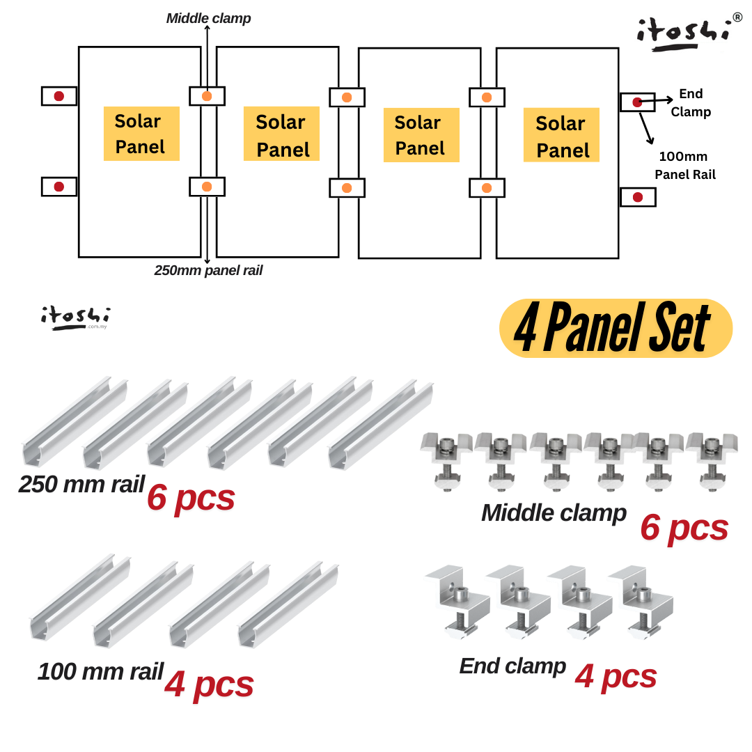 Solar Panel Mounting Set for 4 Panel Installation